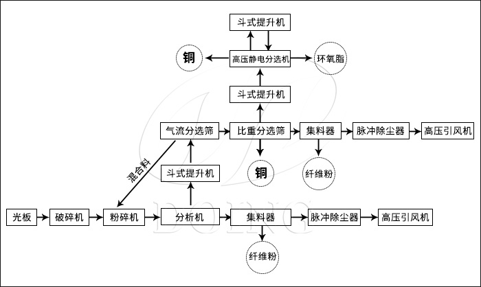 Word模板下载(图1)