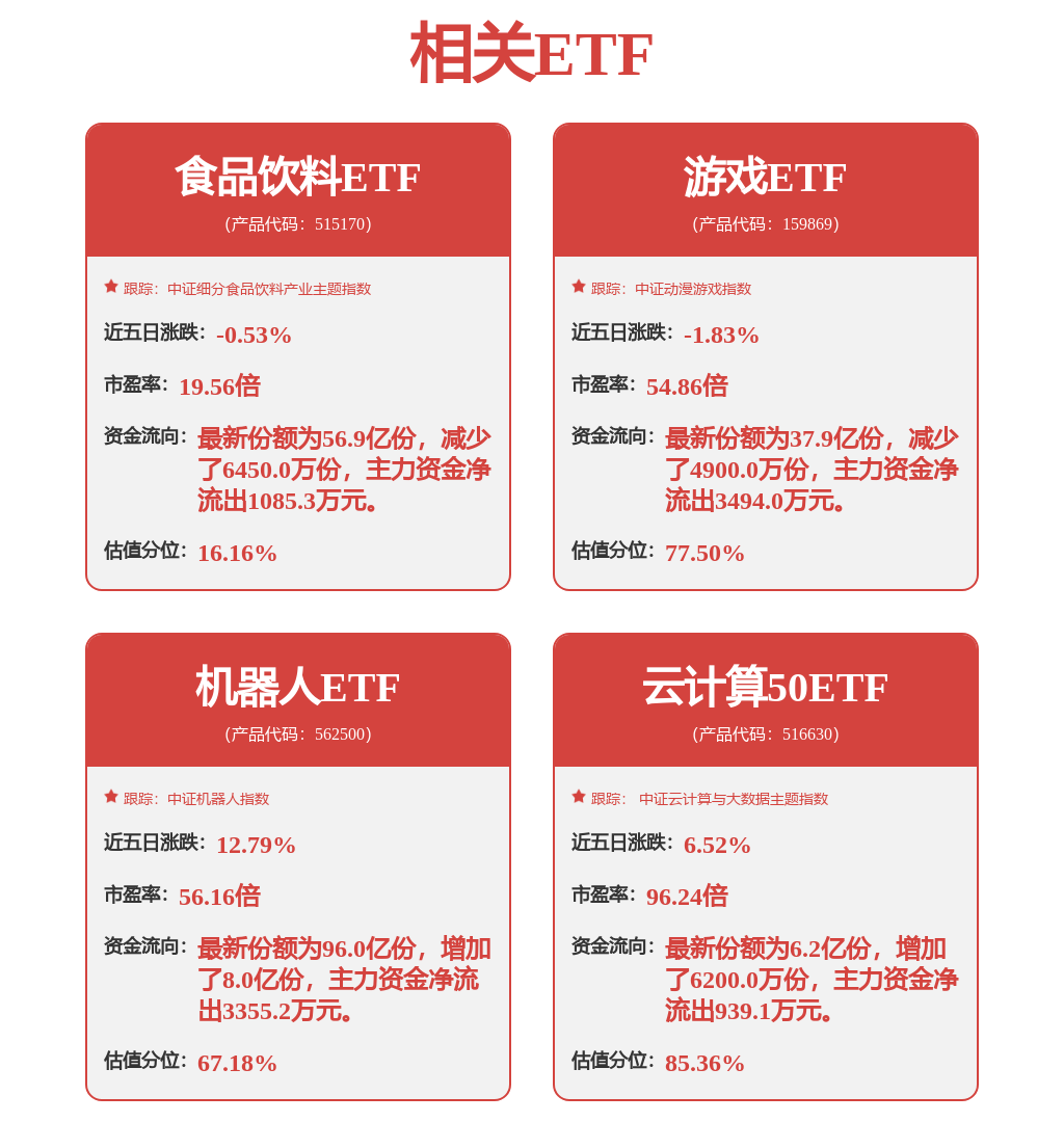 四会富仕：公司作为专业的PCB供应商产品下游应用广泛涵盖激光雷达以及各种伺服器、马达等均可间接应用于机器人(图1)