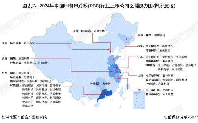 【最全】2025年印制电路板（PCB）行业上市公司全方位对比（附业务布局汇总、业绩对比、业务规划等）(图1)