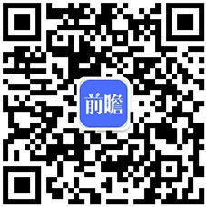 2025年中国印制电路板（PCB）发展现状与市场规模分析 刚性板占比超六成（组图）(图6)