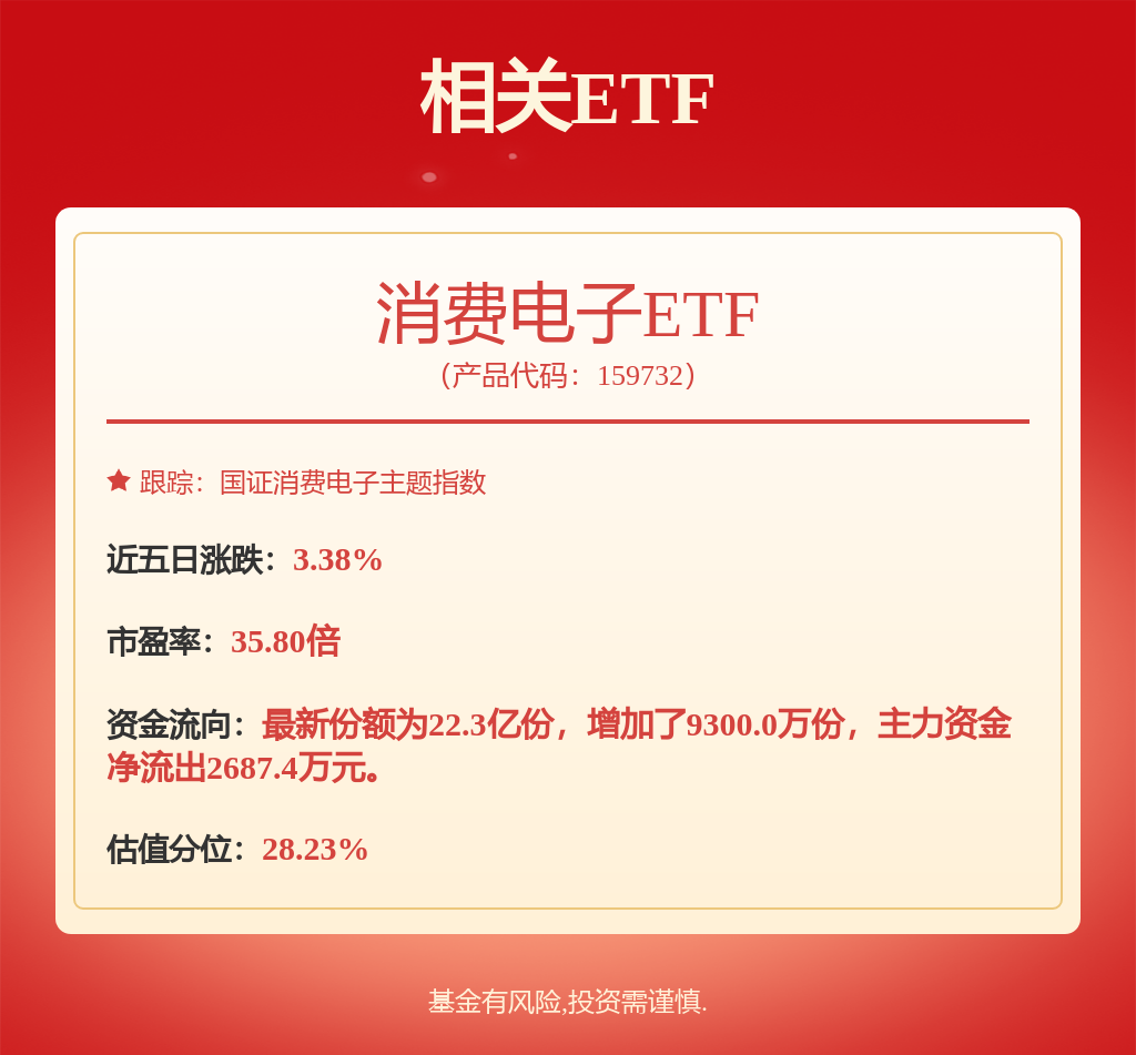 电子行业行业深度报告：2025年第一季度财报总结-结构性复苏态势延续子景气度分化(图1)
