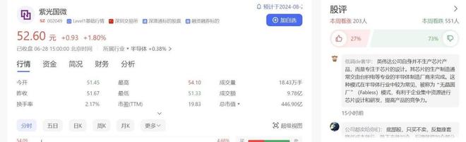 供货C919大飞机、为你的IC卡加密！紫光国微民族科技之光当之无愧(图2)