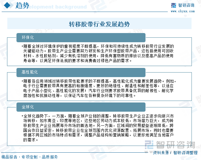 研判2025！中国转移胶带行业相关概述、产业链、发展现状、企业格局及未来前景分析：电子信息行业的持续恢复驱动市场规模增长至383亿元[图](图9)