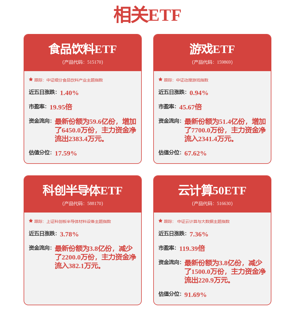 芯朋微（688508）2025年半年度管理层讨论与分析(图1)